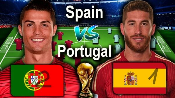 Прогноз Испания -Португалия