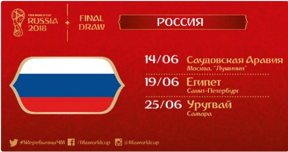 Сборная России на Чемпионате мира 2018