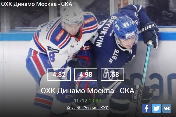 Хоккей - Россия - КХЛСпорт, ставки